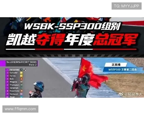 摩托车大奖赛赛场风云再起顶尖车手上演激烈新赛季冠军争夺大战