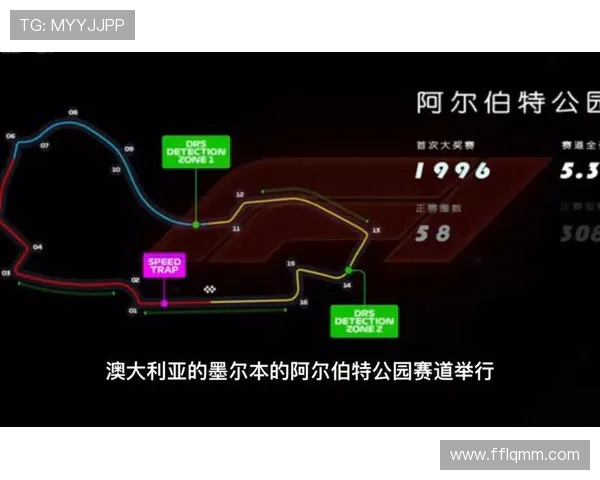 新赛季F1车队格局突变车手竞争白热化赛道变数引发全球关注热议