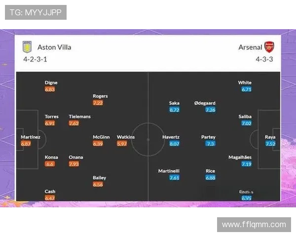 英超联赛赛程全面解析及最新比分更新，关注赛事精彩对决与排名变化