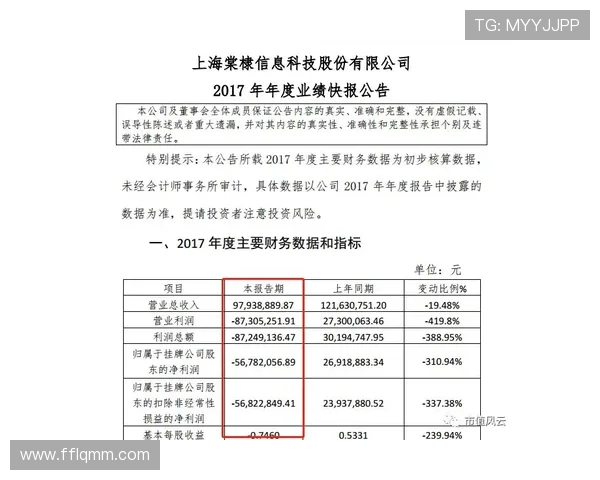 莱斯特城恐面重罚：多项财务违规或致新赛季积分遭扣减